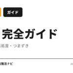 AWS SAP 完全ガイドのサムネ用要約（試験概要・難易度・つまずき）