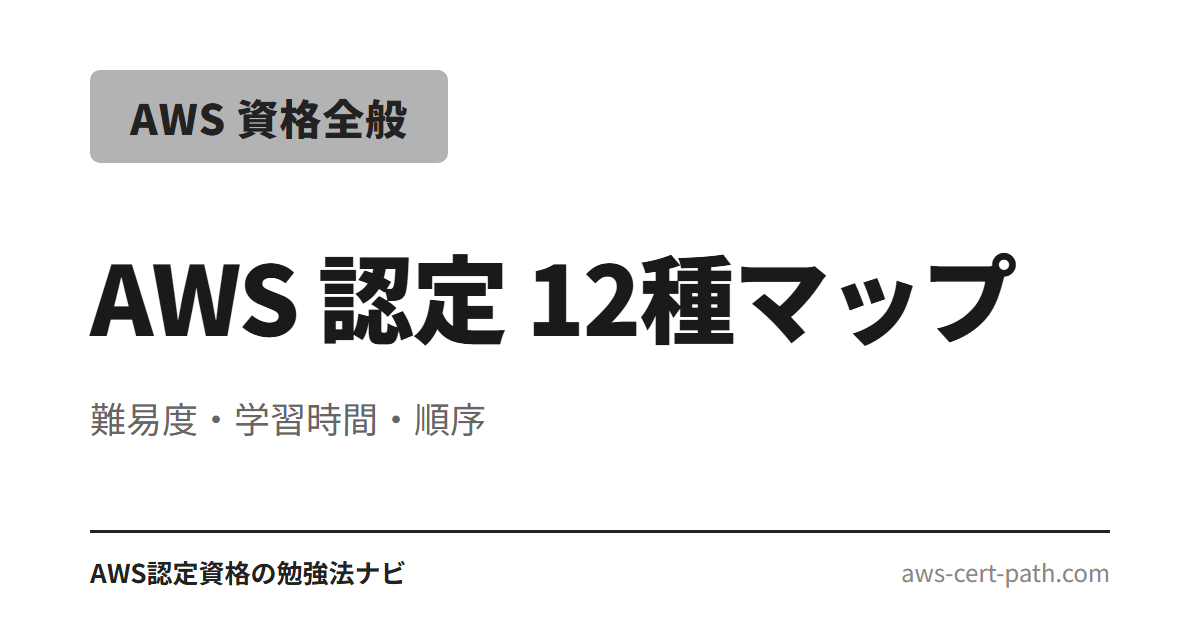 AWS 認定資格全体マップのサムネ用要約（12種の難易度・学習時間・順序）
