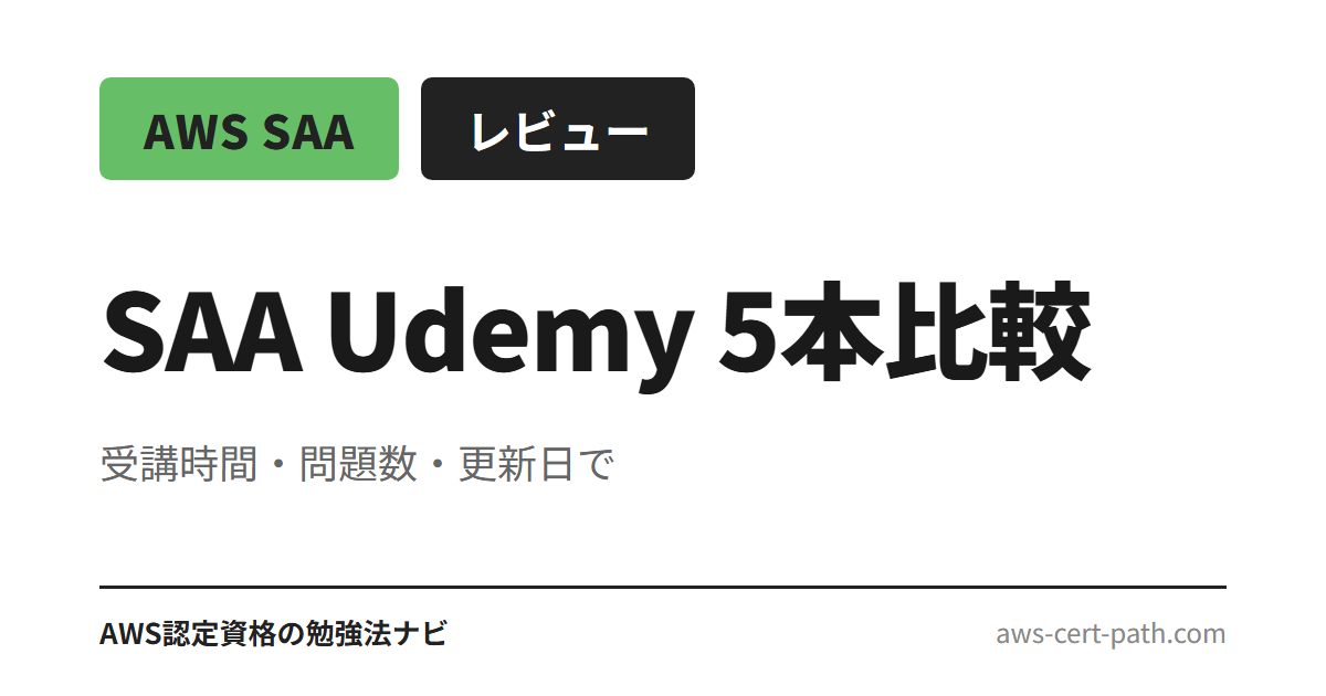 AWS認定ソリューションアーキテクト・アソシエイト（SAA-C03）に使える Udemy 講座5本を、受講時間・カリキュラム網羅性・問題数・最終更新日で比較整理。合格レベル別の選び方と目的別の組み合わ