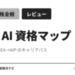 生成 AI 資格マップのサムネ要約（AIF→MLA/DEA→AIP のキャリアパス）